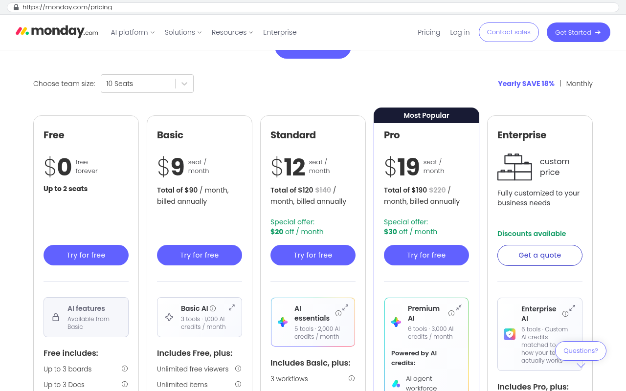monday.com pricing page showing the Pro plan card highlighted as Most Popular with $19 per seat per month pricing and a total of $190 per month billed annually