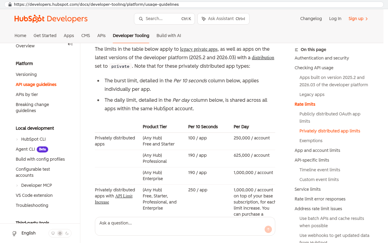 HubSpot Developers API usage guidelines page displaying a rate limits table with Product Tier, Per 10 Seconds, and Per Day columns showing daily API call caps for Free, Starter, Professional and Enterprise plans.