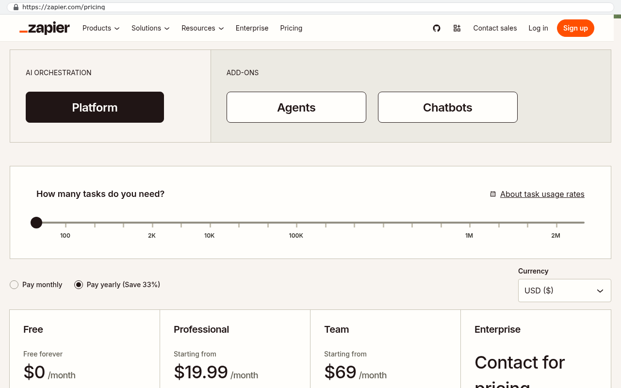 Zapier pricing page showing Free at $0 per month, Professional starting at $19.99 per month, Team starting at $69 per month, and Enterprise requiring contact for pricing, with a slider to adjust task volume requirements from 100 to 2 million tasks