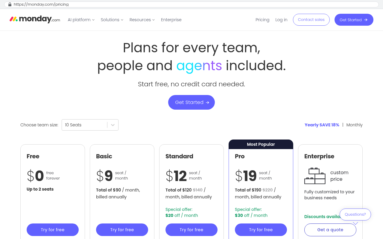 monday.com pricing comparison table showing Free at $0 forever for up to 2 seats, Basic at $9 per seat per month, Standard at $12 per seat per month, Pro at $19 per seat per month marked Most Popular, and Enterprise with custom pricing