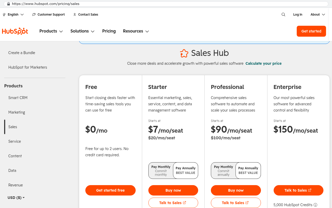 HubSpot Sales Hub pricing table showing four tiers from Free to Enterprise with Professional tier priced at $90 per month per seat or $100 per month per seat annually