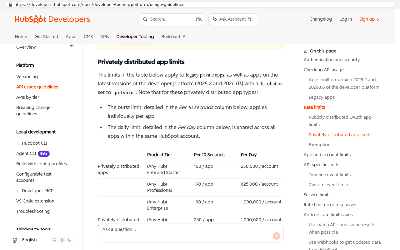 HubSpot Developers API usage guidelines page displaying a table with product tiers and their corresponding per 10 seconds and per day rate limits for privately distributed apps
