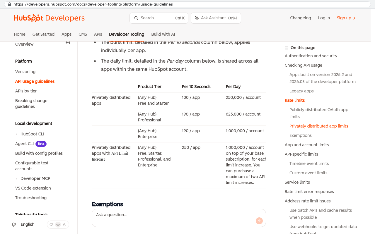HubSpot Developers API usage guidelines page displaying a table with product tier, per 10 seconds, and per day columns listing rate limits for Privately distributed apps and apps with API limit increase across Free, Starter, Professional, and Enterprise tiers