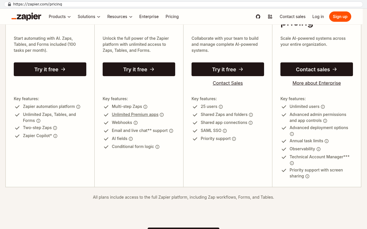 Zapier pricing page showing four plan columns with task-based pricing models ranging from free tier with 100 tasks per month to enterprise unlimited access